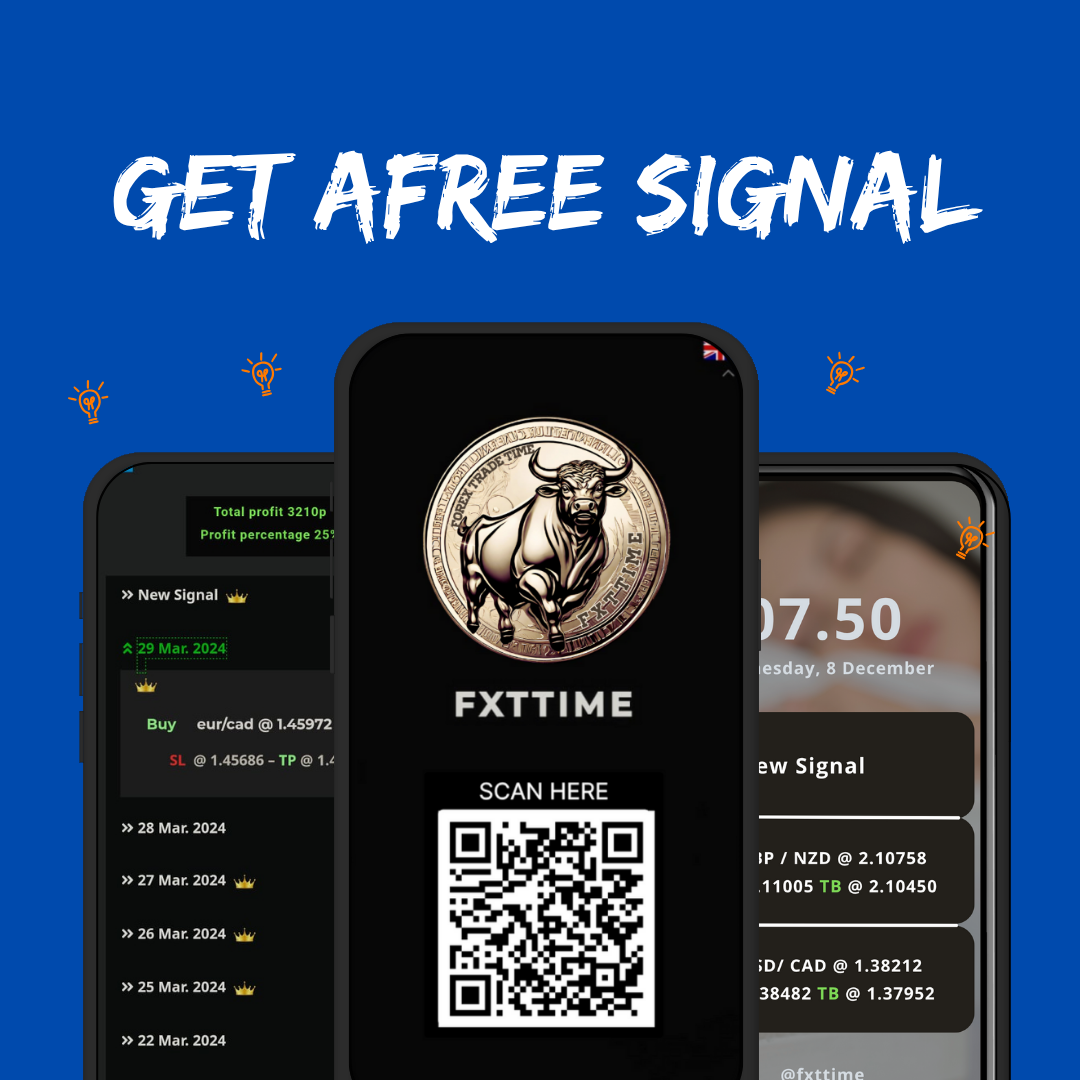 SignalFXmob