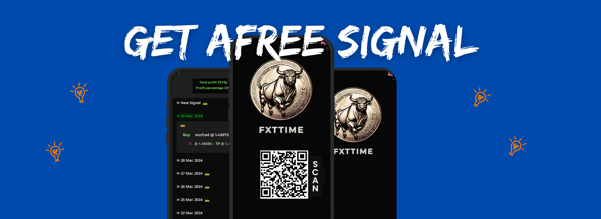 SignalFXB